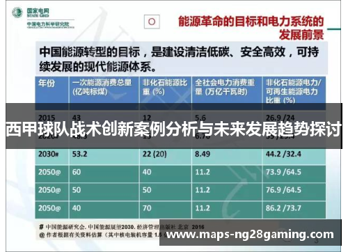 西甲球队战术创新案例分析与未来发展趋势探讨