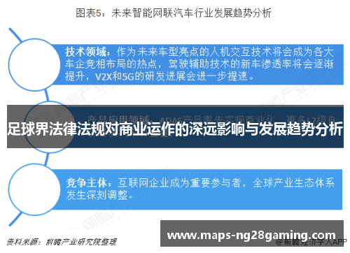 足球界法律法规对商业运作的深远影响与发展趋势分析