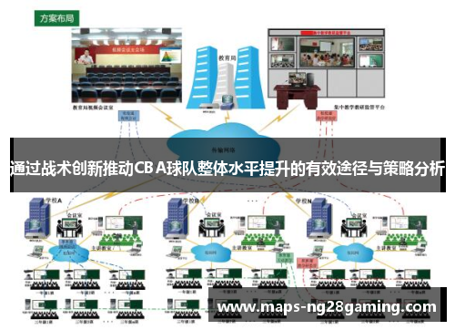 通过战术创新推动CBA球队整体水平提升的有效途径与策略分析 通过战术创新推动CBA球队整体水平提升的有效途径与策略分析