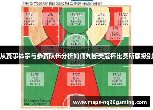 从赛事体系与参赛队伍分析如何判断美冠杯比赛所属级别 从赛事体系与参赛队伍分析如何判断美冠杯比赛所属级别