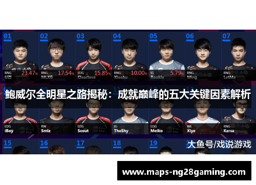 鲍威尔全明星之路揭秘:成就巅峰的五大关键因素解析 鲍威尔全明星之路揭秘:成就巅峰的五大关键因素解析