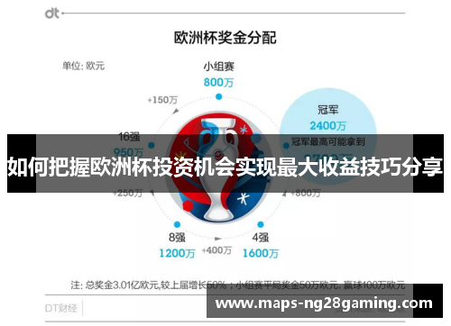 如何把握欧洲杯投资机会实现最大收益技巧分享 如何把握欧洲杯投资机会实现最大收益技巧分享
