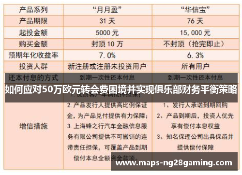 如何应对50万欧元转会费困境并实现俱乐部财务平衡策略 如何应对50万欧元转会费困境并实现俱乐部财务平衡策略
