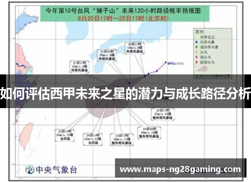 如何评估西甲未来之星的潜力与成长路径分析