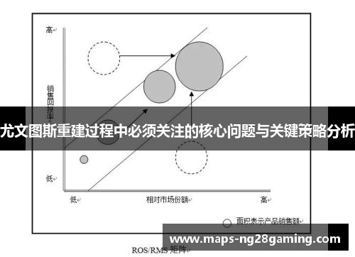 尤文图斯重建过程中必须关注的核心问题与关键策略分析