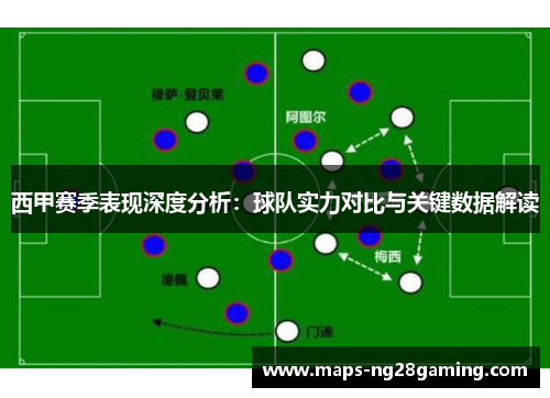 西甲赛季表现深度分析：球队实力对比与关键数据解读
