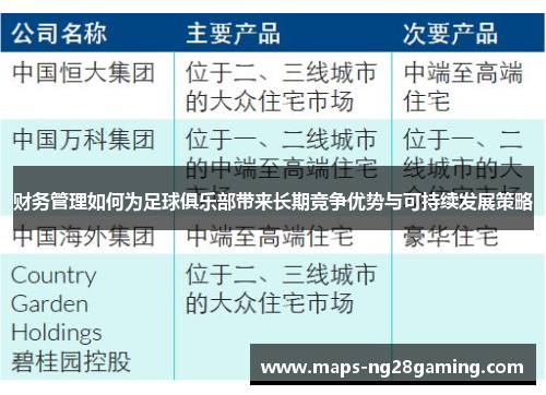 财务管理如何为足球俱乐部带来长期竞争优势与可持续发展策略