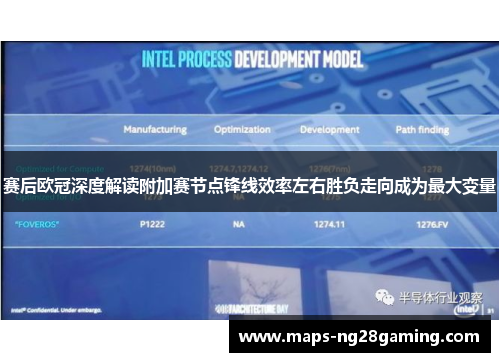 赛后欧冠深度解读附加赛节点锋线效率左右胜负走向成为最大变量