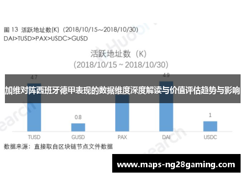 加维对阵西班牙德甲表现的数据维度深度解读与价值评估趋势与影响