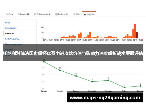 托纳利对阵法国世俱杯比赛中进攻端价值与影响力深度解析战术层面评估